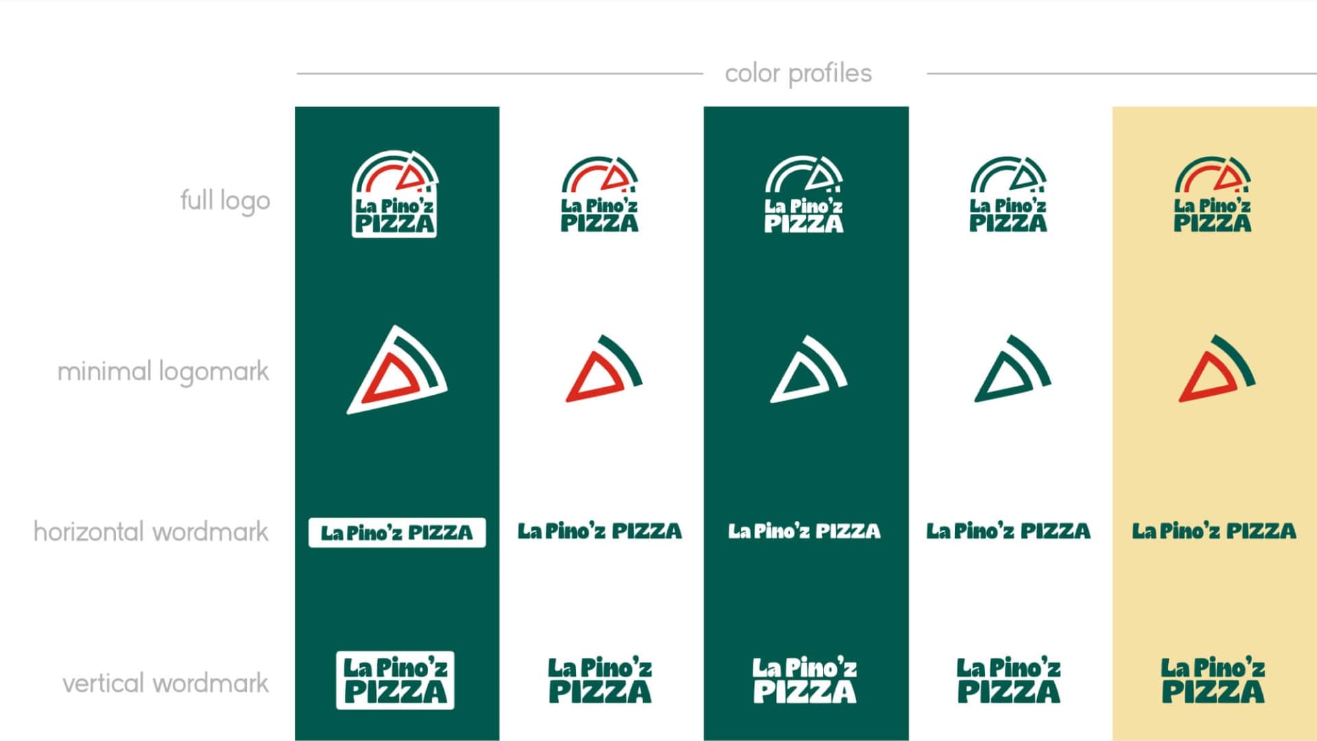 LaPino'z Pizza showcase 6
