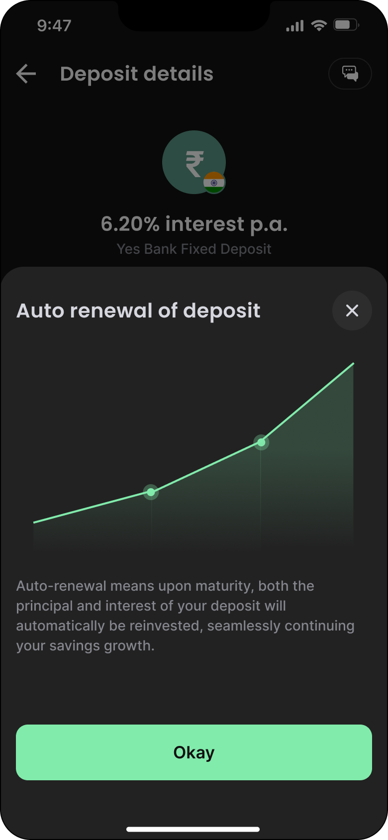 Deposit details and renewal options